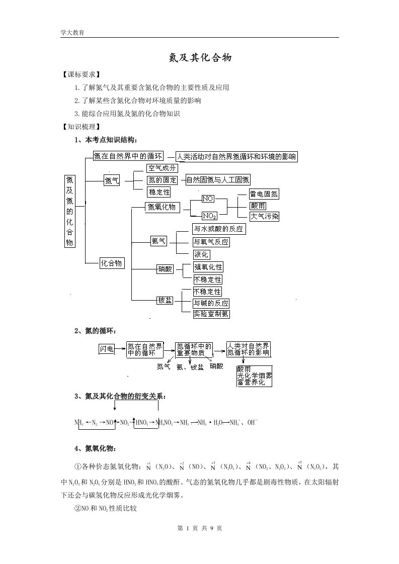 第三章-自然界中的元素-2氮族元素学生版