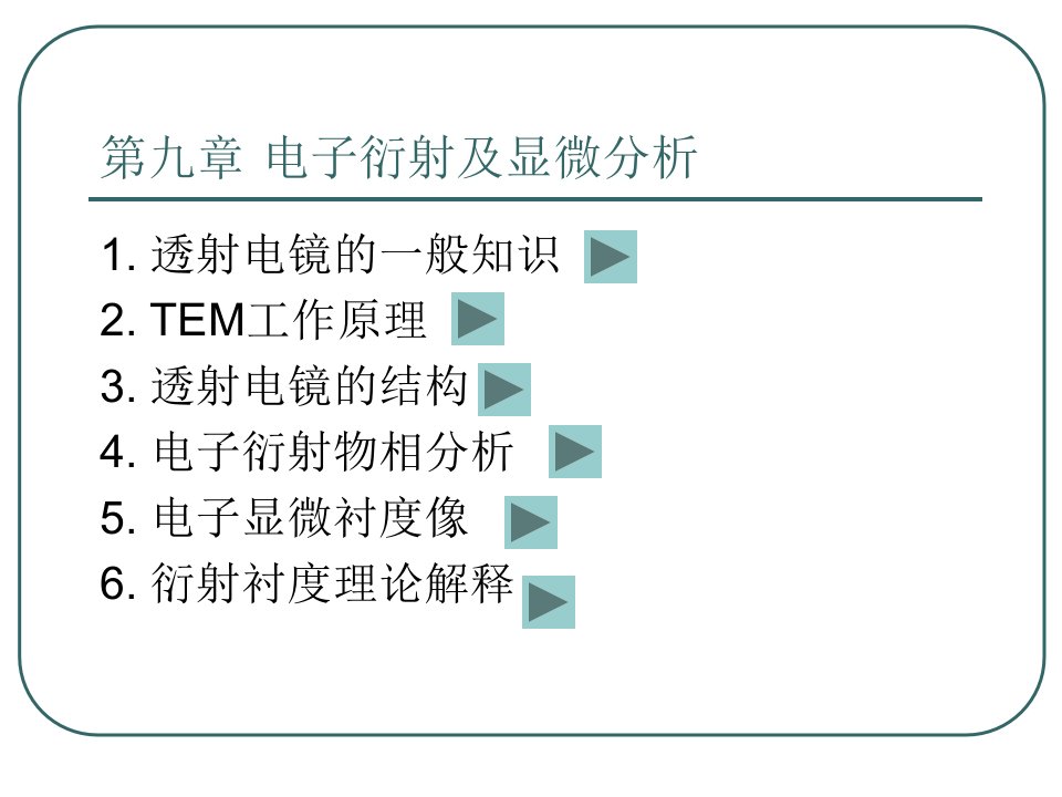 电子衍射及显微分析