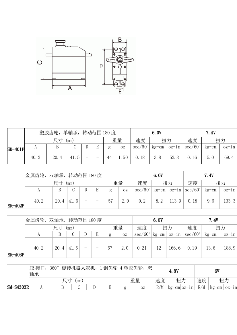 常见舵机参数