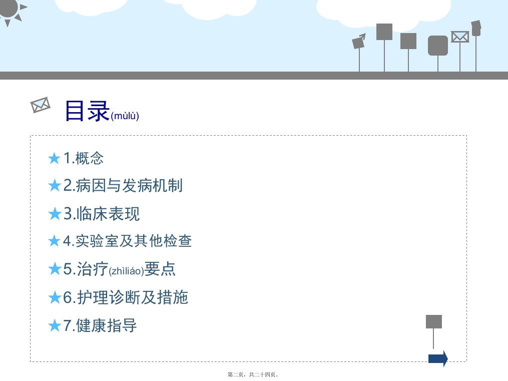 医学专题梗阻性肥厚性心肌病