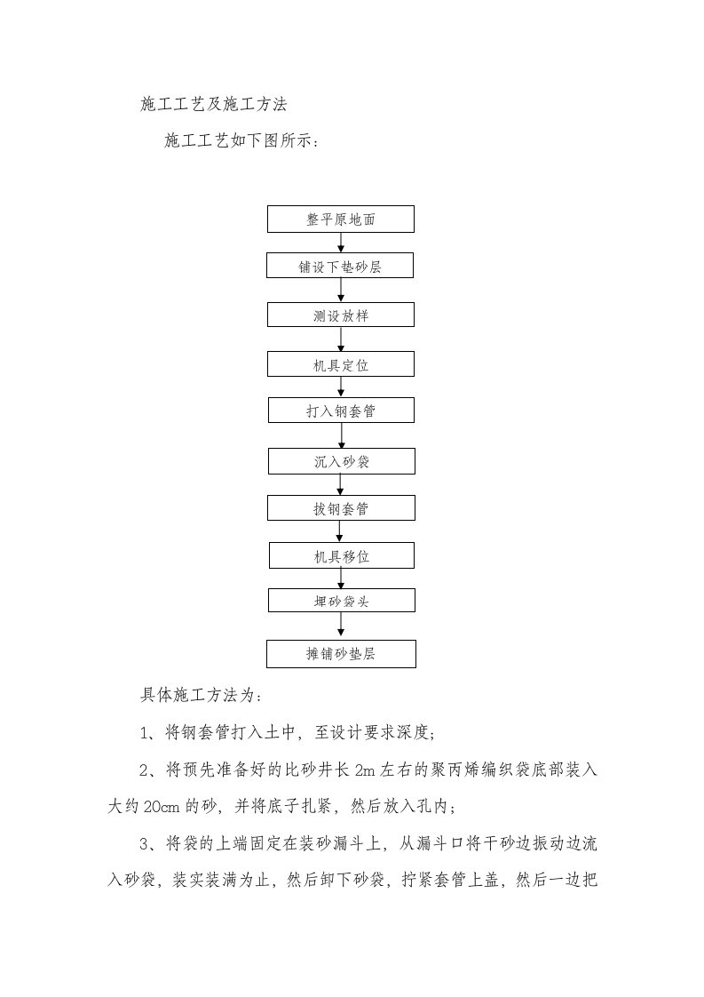 袋装砂井施工工艺及施工方法