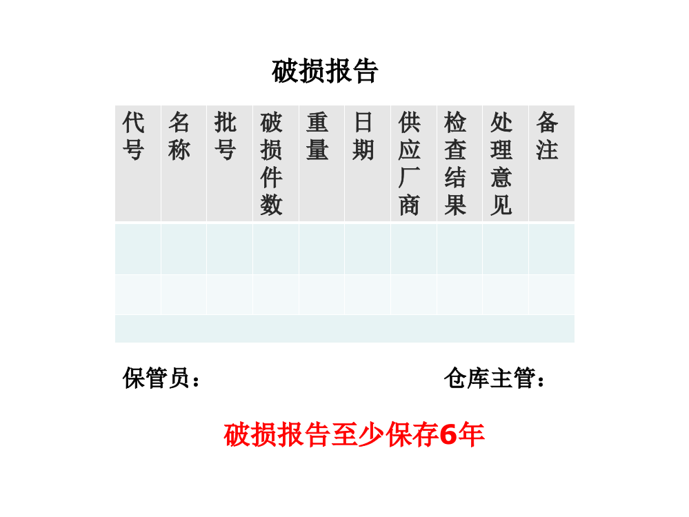 单元四物料药品的仓储管理