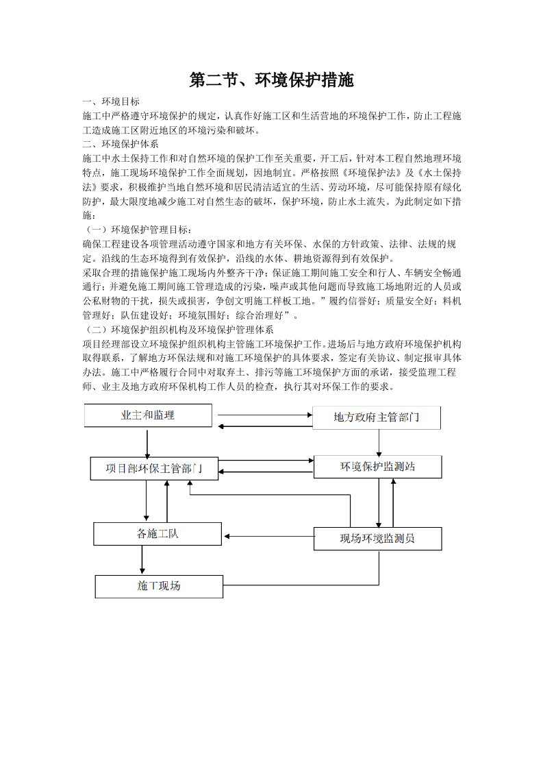 第二节、投标施工组织设计分项—环境保护措施