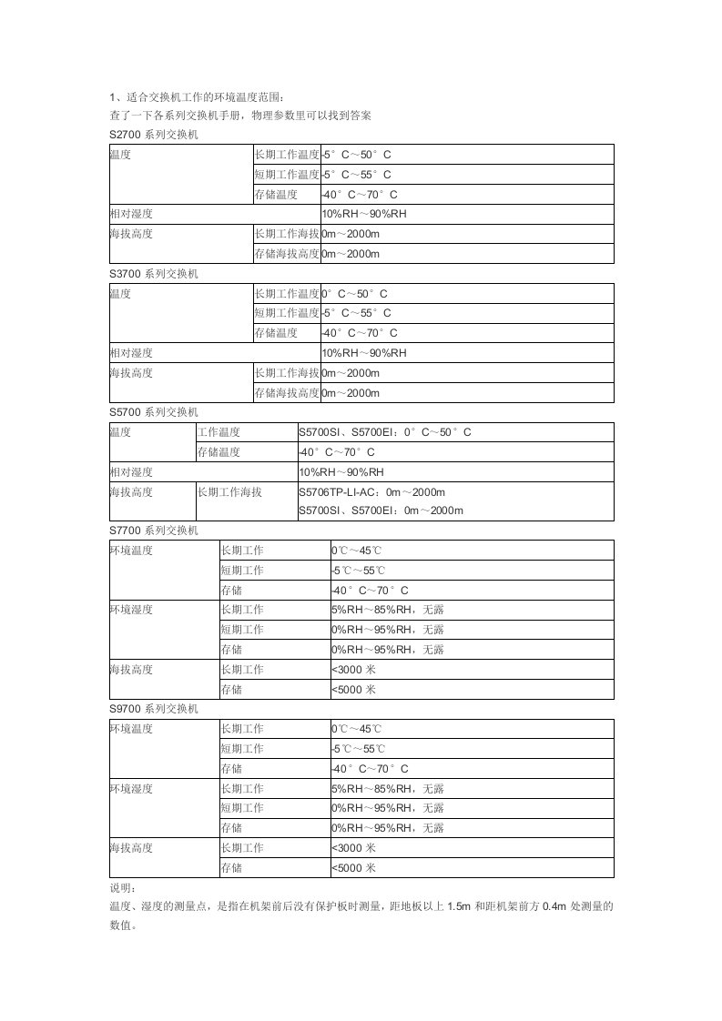 适合交换机的工作环境