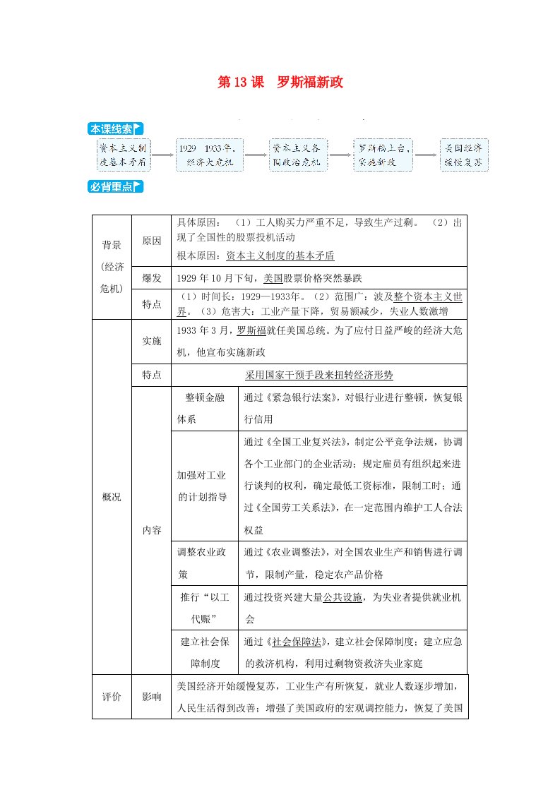 2024九年级历史下册第4单元经济大危机和第二次世界大战第13课罗斯福新政小册新人教版