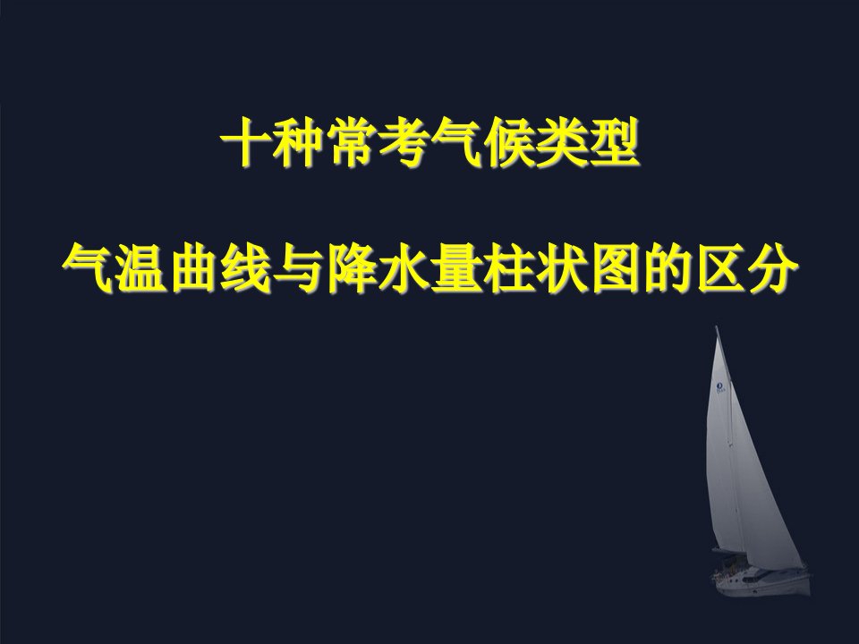 常考十种气候类型气温曲线及降水量柱状图的区分