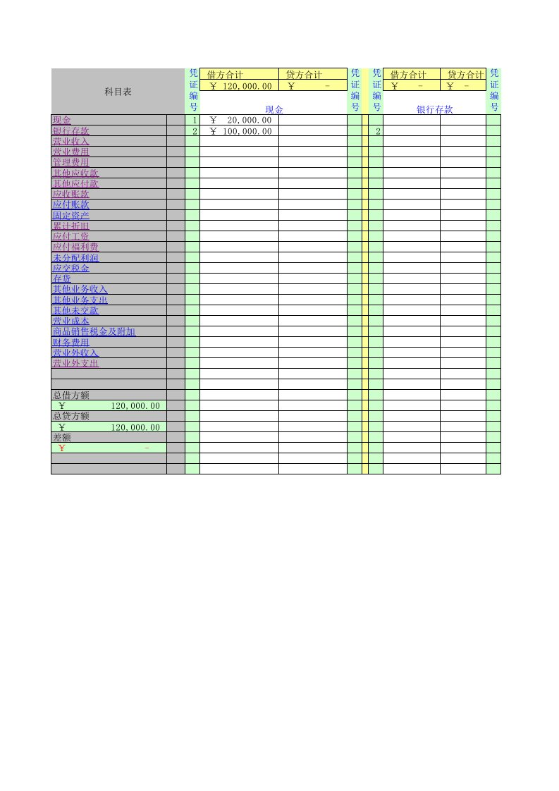 小企业记账会计报表模板