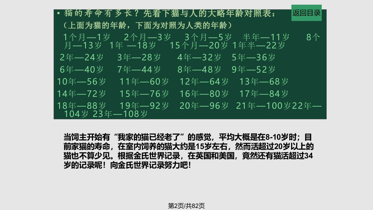 老猫注意事项猫的紧急情况