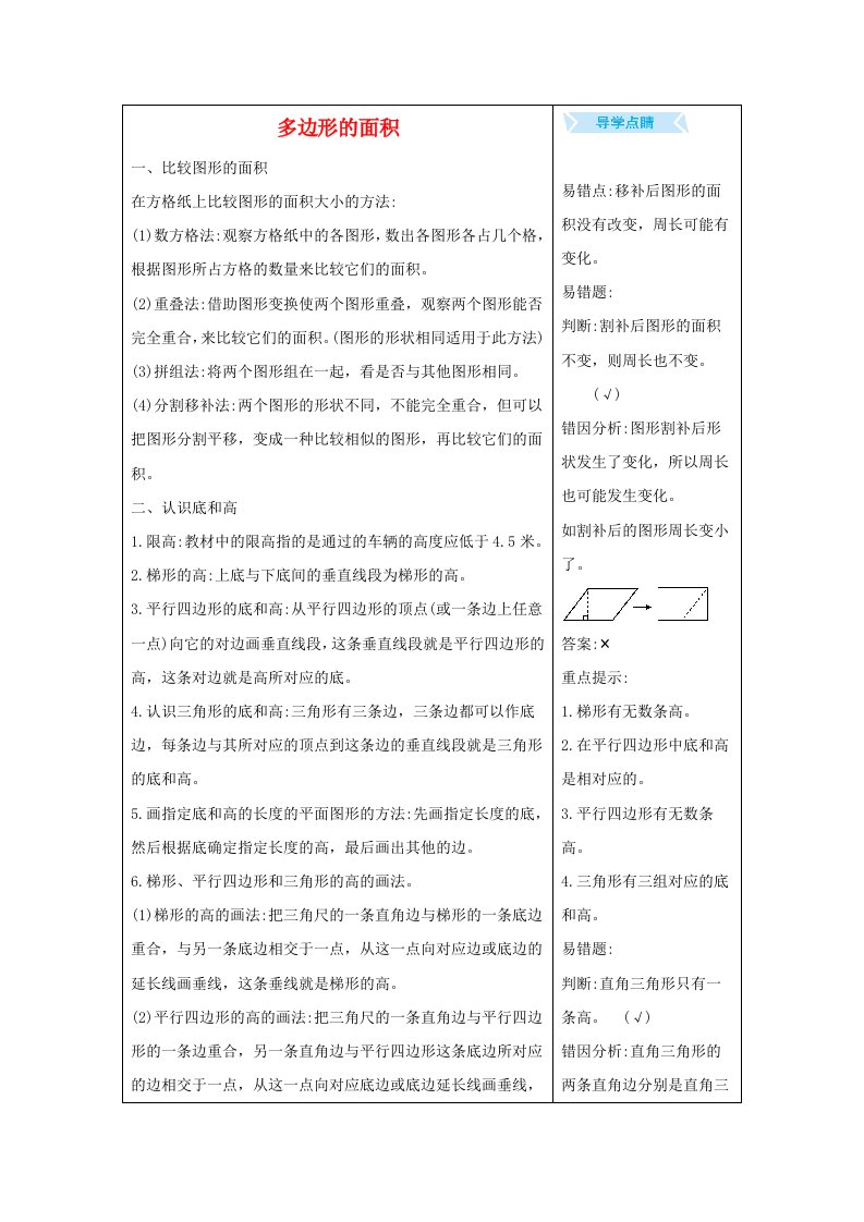 五年级数学上册4多边形的面积知识清单素材北师大版