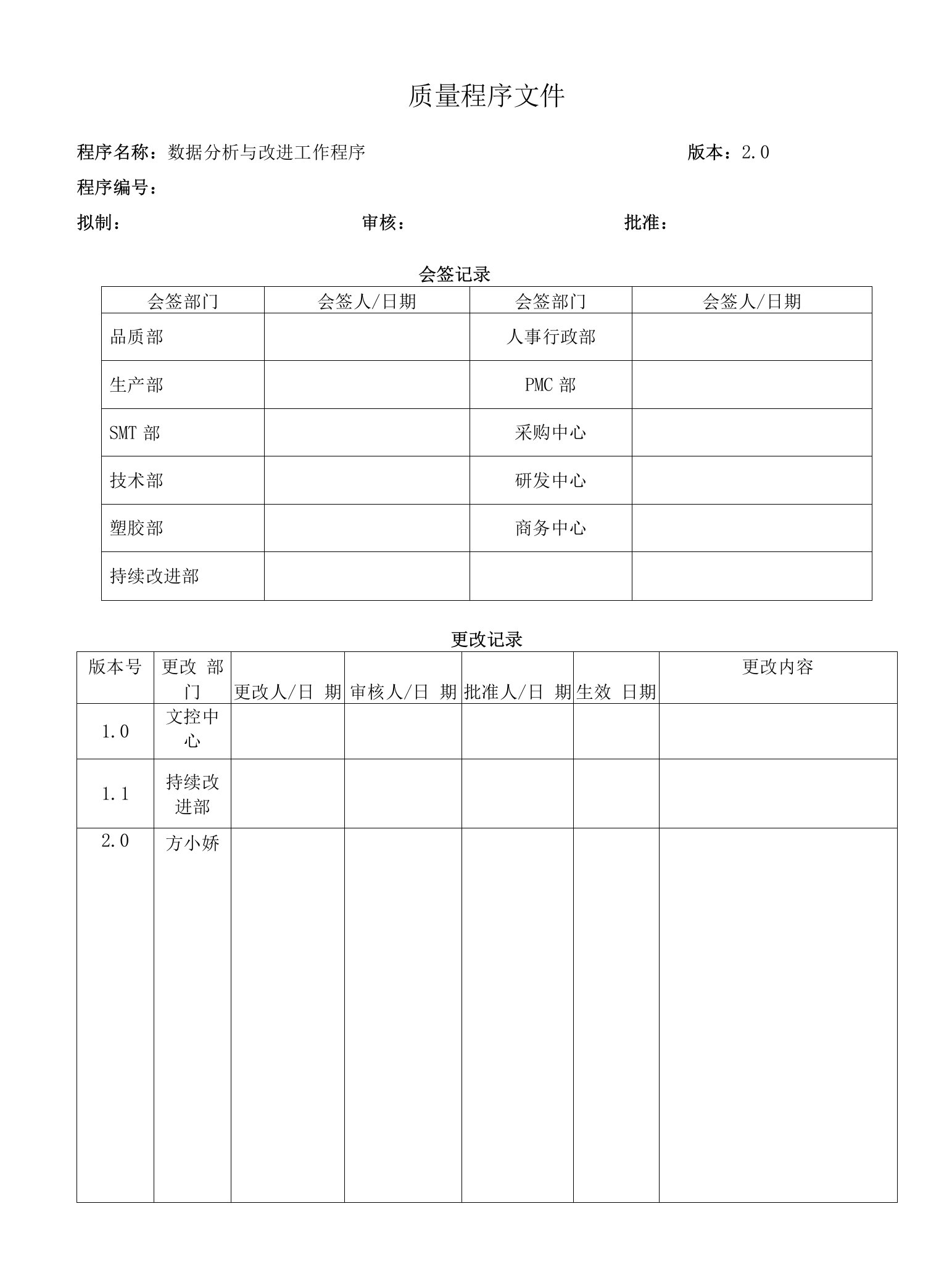 数据分析与改进工作程序