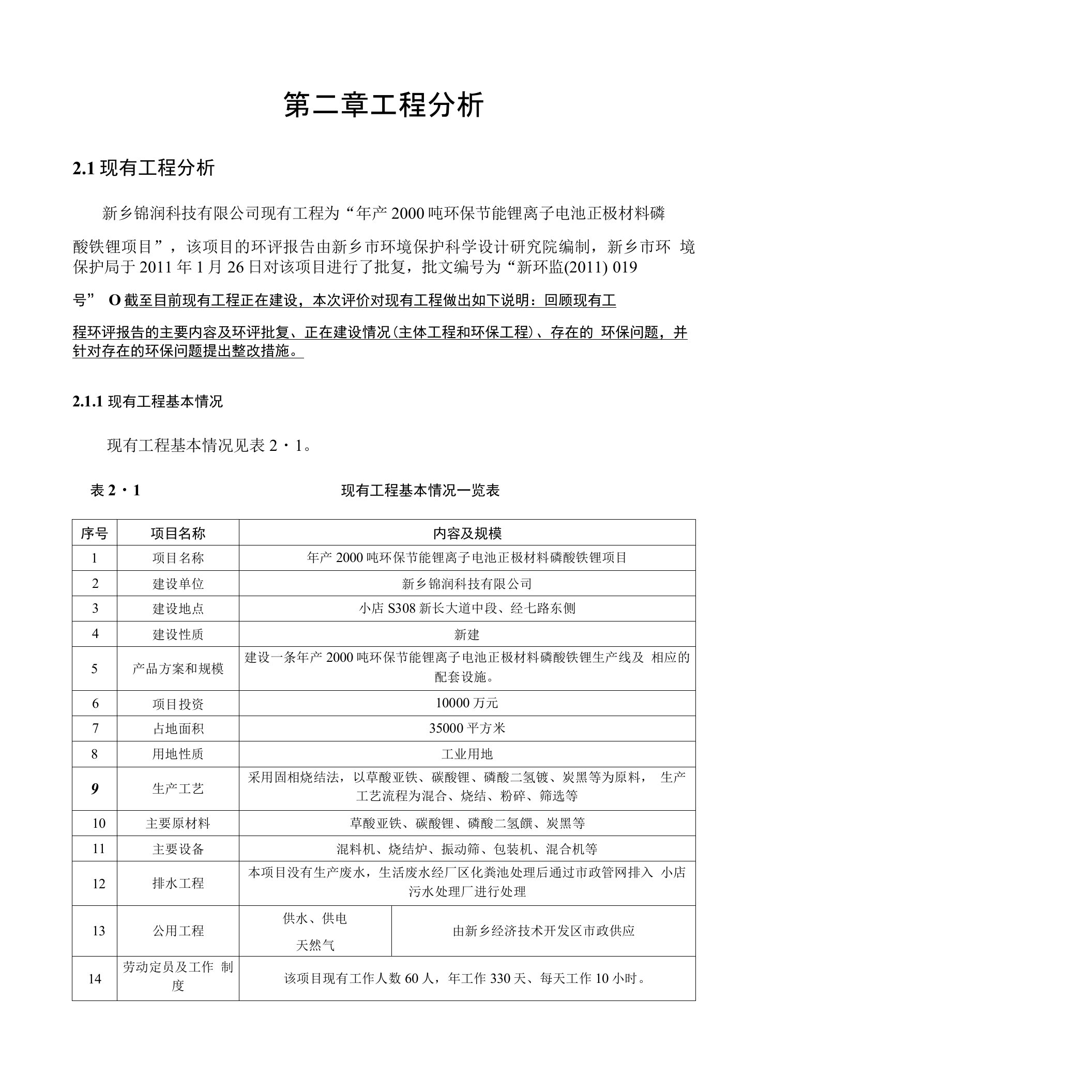 环境影响评价报告公示：年产2000吨环保节能锂离子电池正极材料磷酸铁锂项目工程分析环评报告