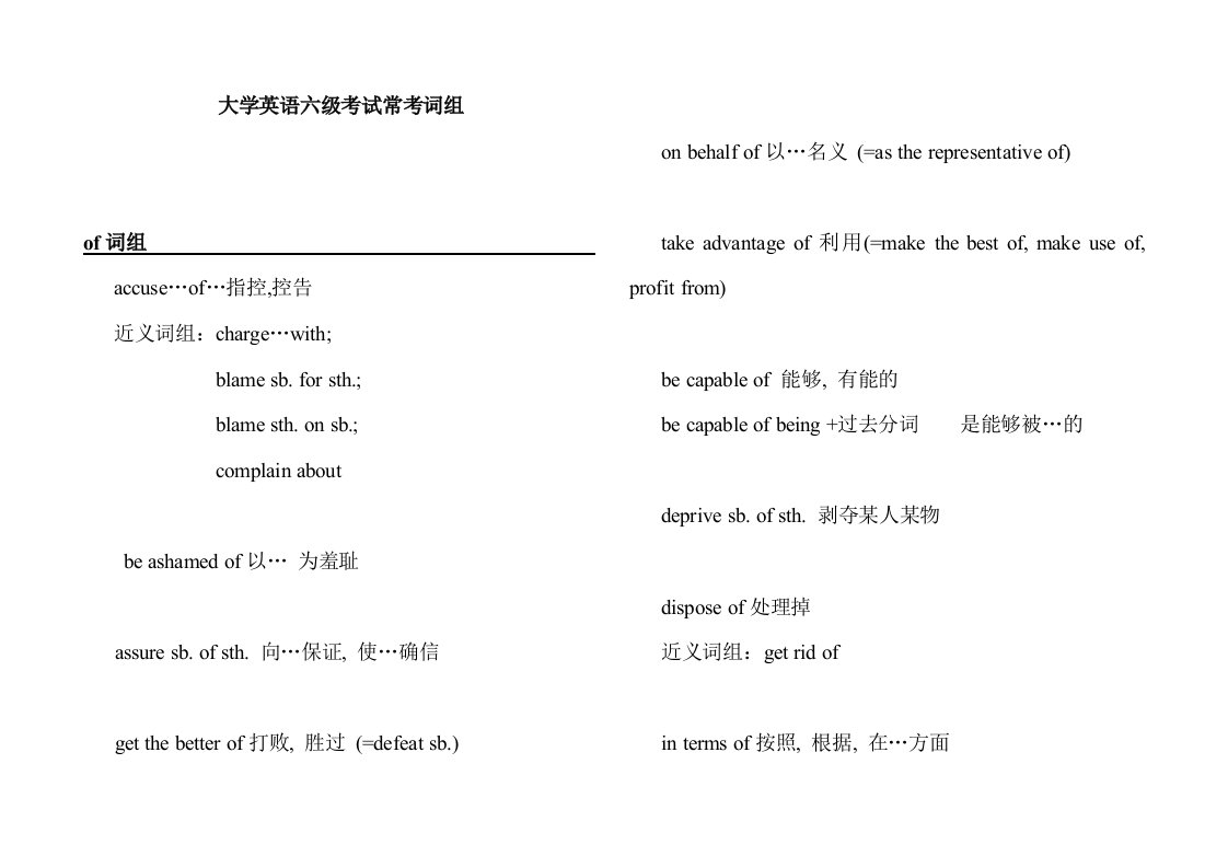 《大学英语六级考试常考词组.》