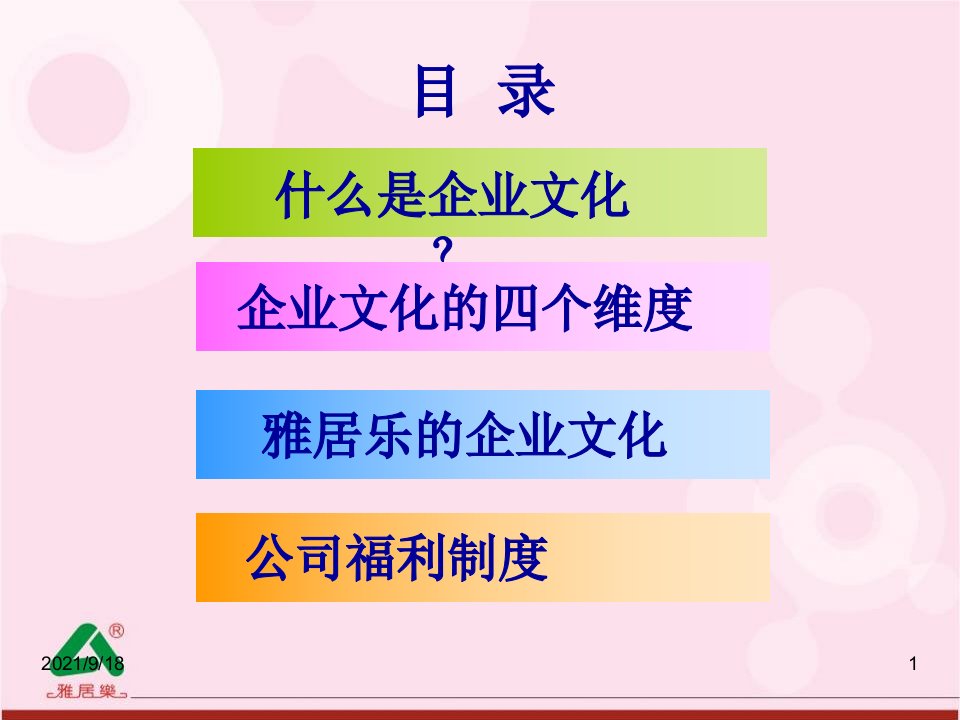 雅居乐地产置业有限公司企业文化与福利制度培训教材PPT60页PPT58页