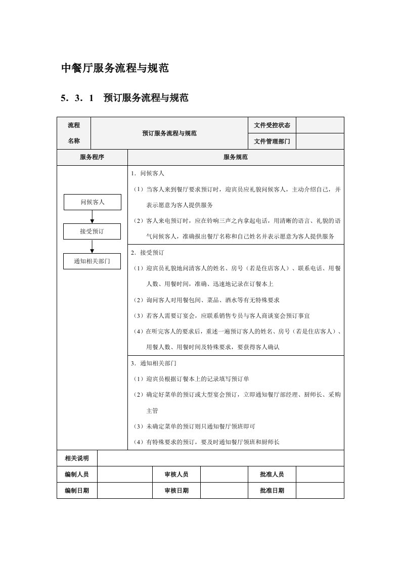 中餐厅服务流程与规范