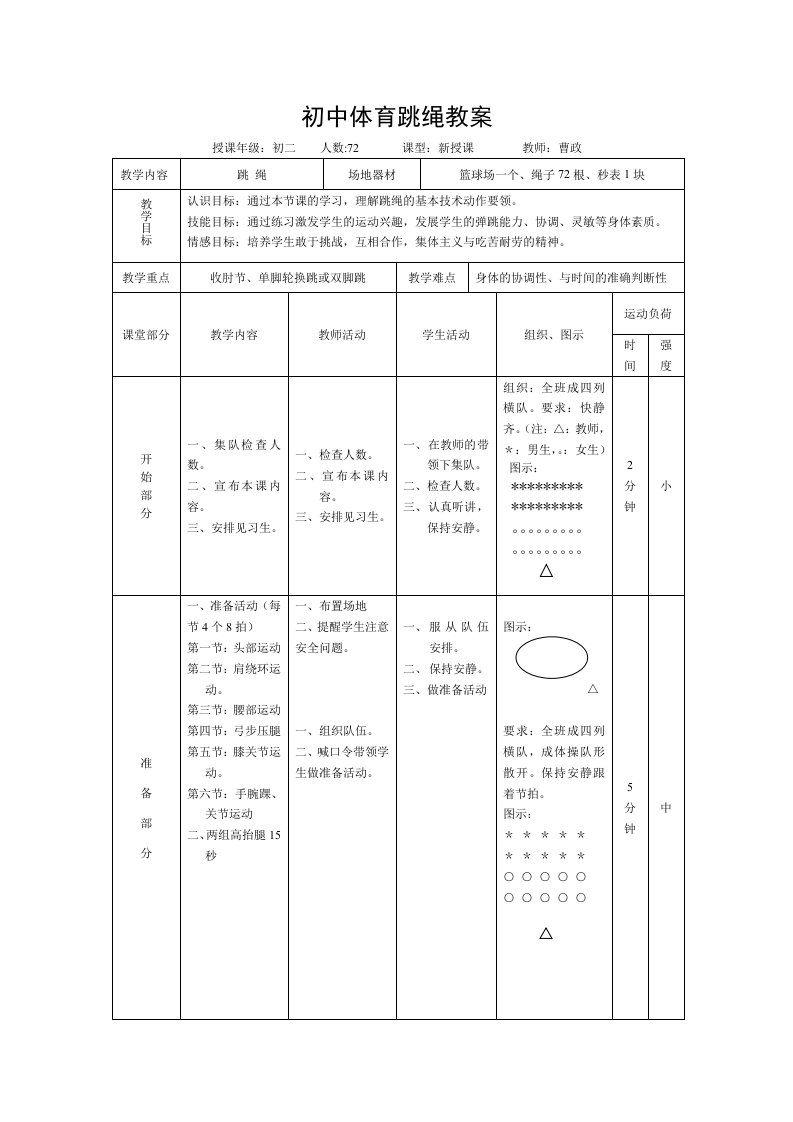 初中体育跳绳教案