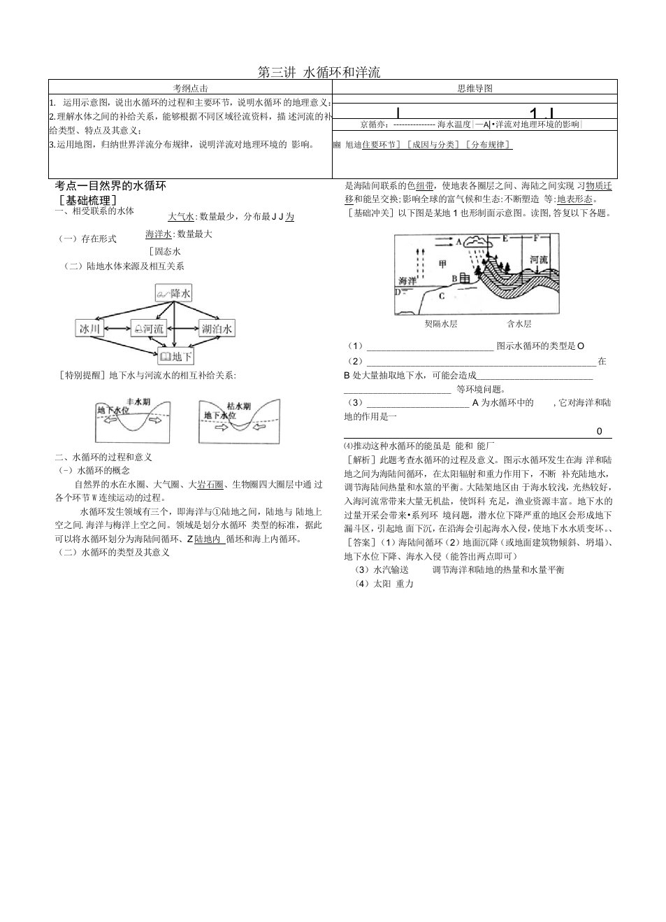 第三讲----水循环和洋流