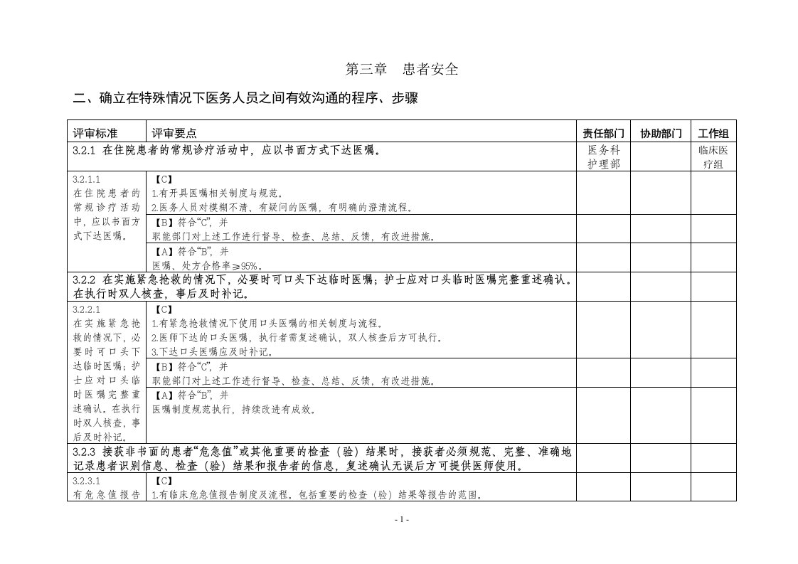 三级肿瘤医院评审标准护理分解任务