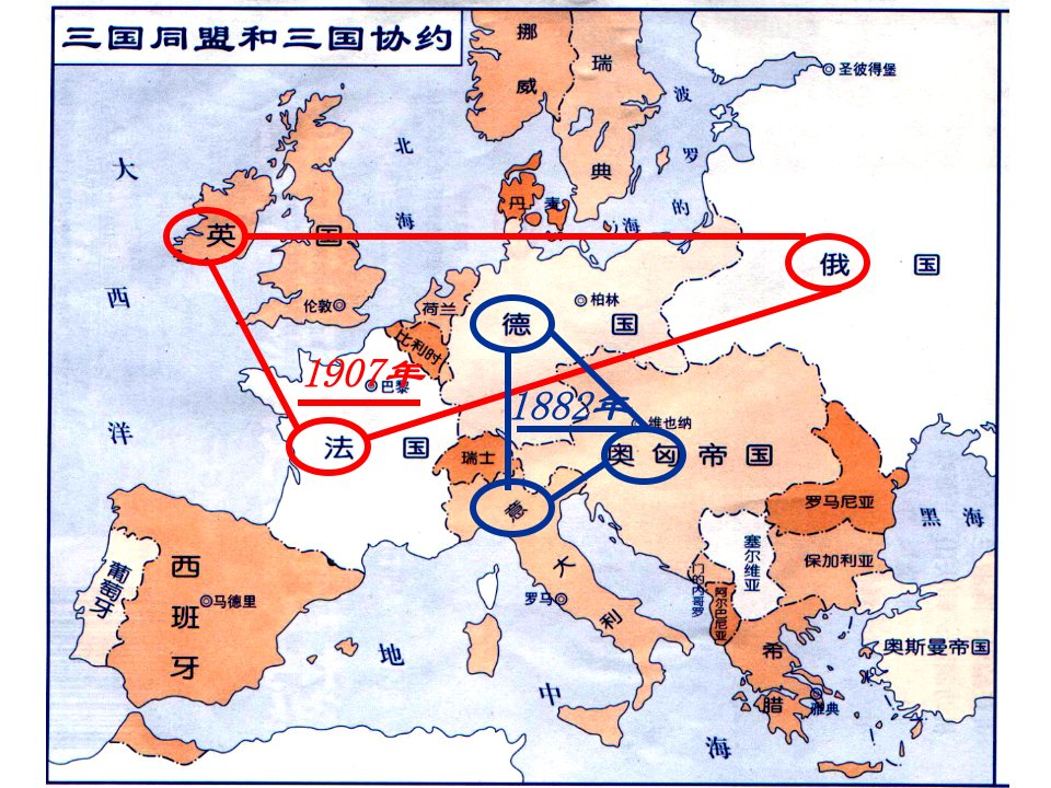 初中三年级历史上册第二课时课件