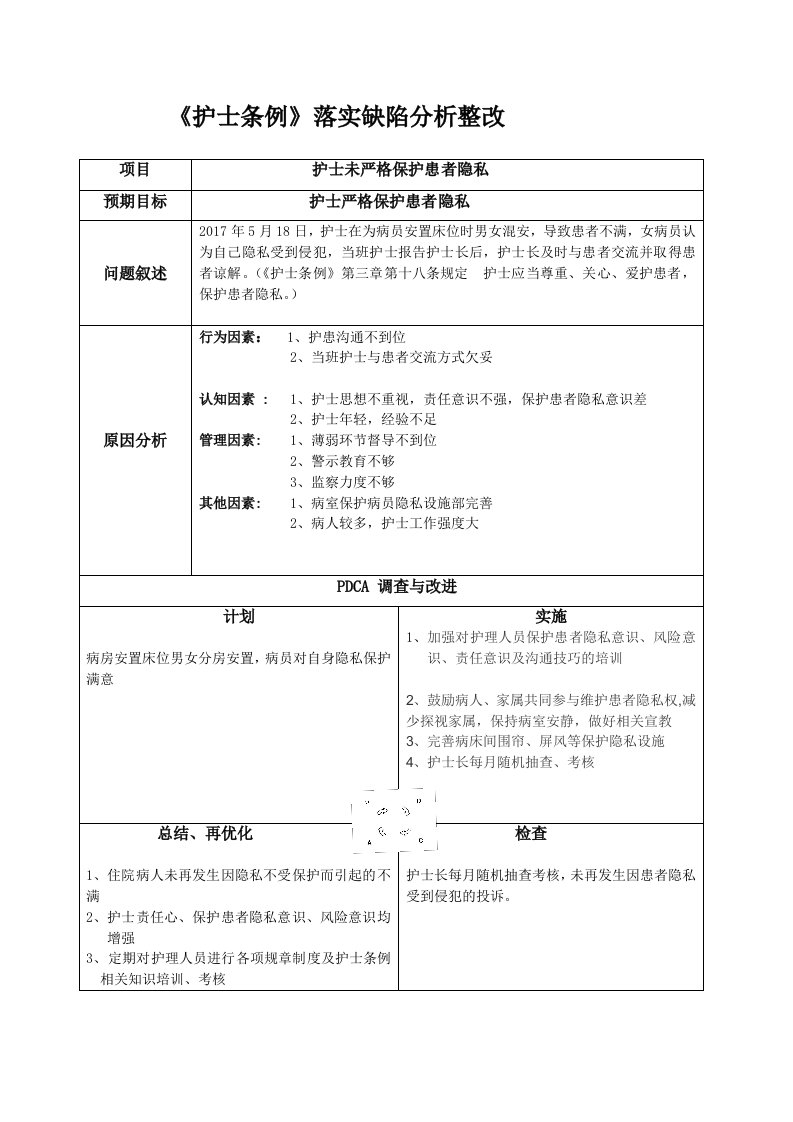 对《护士条例》落实缺陷整改