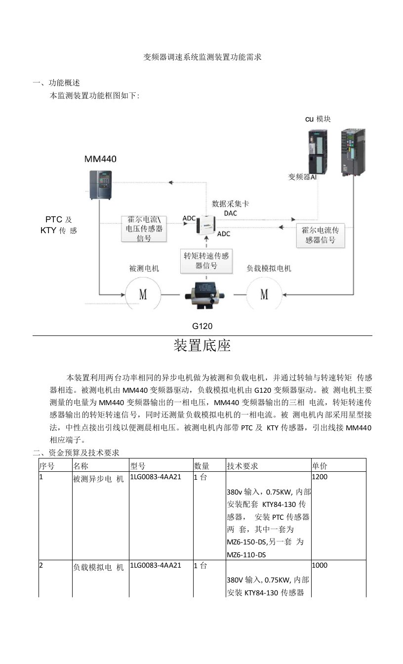 变频器调速系统监测装置功能需求