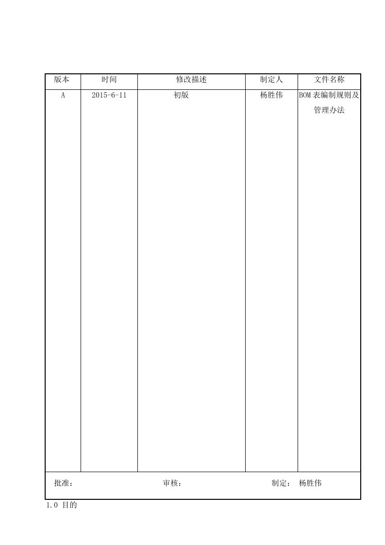 BOM编写规则和管理办法