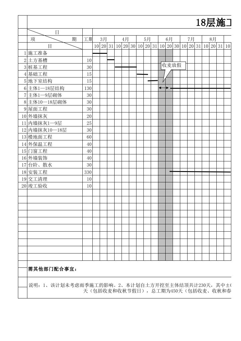 高层18层