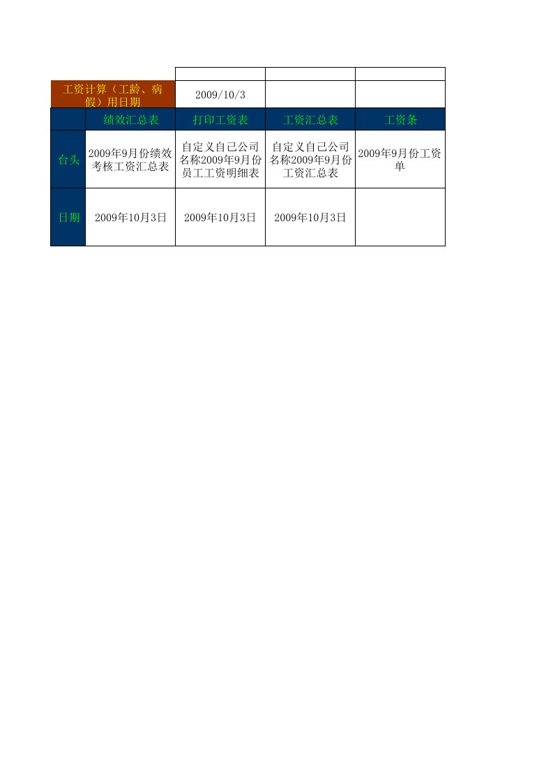 《2019年10月份员工工资明细表（表格大全）