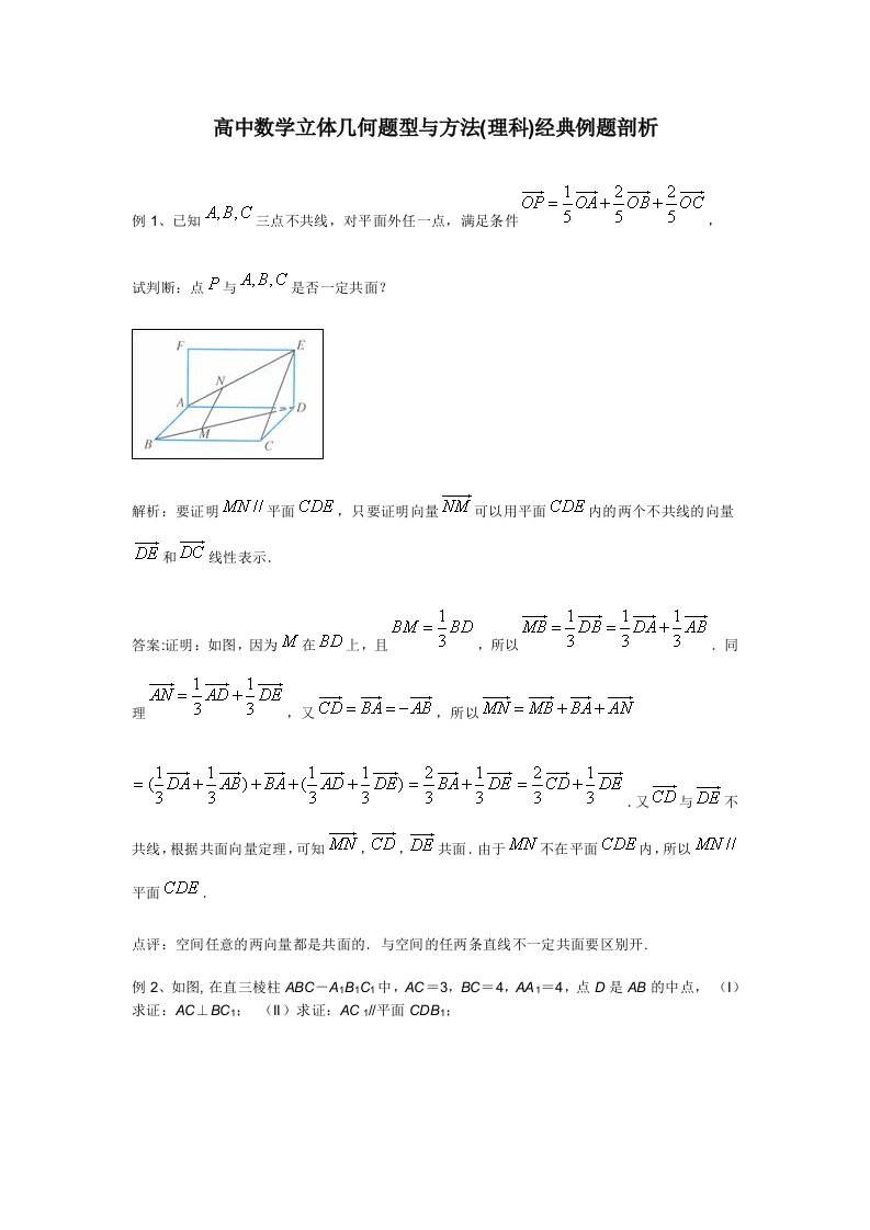 高中数学立体几何题型与方法资料