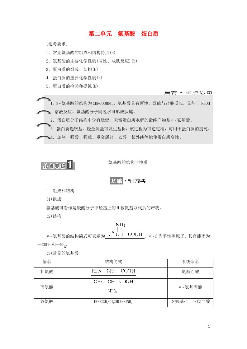 高中化学