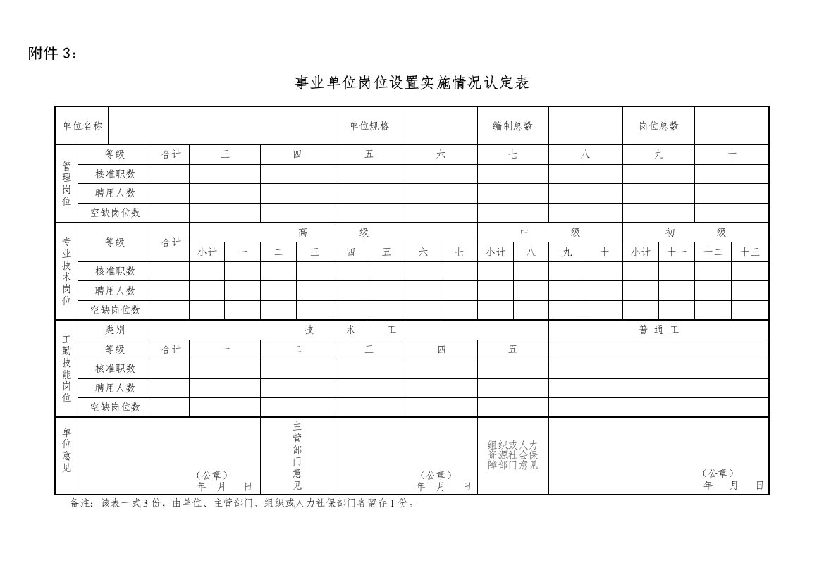 5事业单位岗位设置实施情况认定表-事业单位岗位聘用情况认