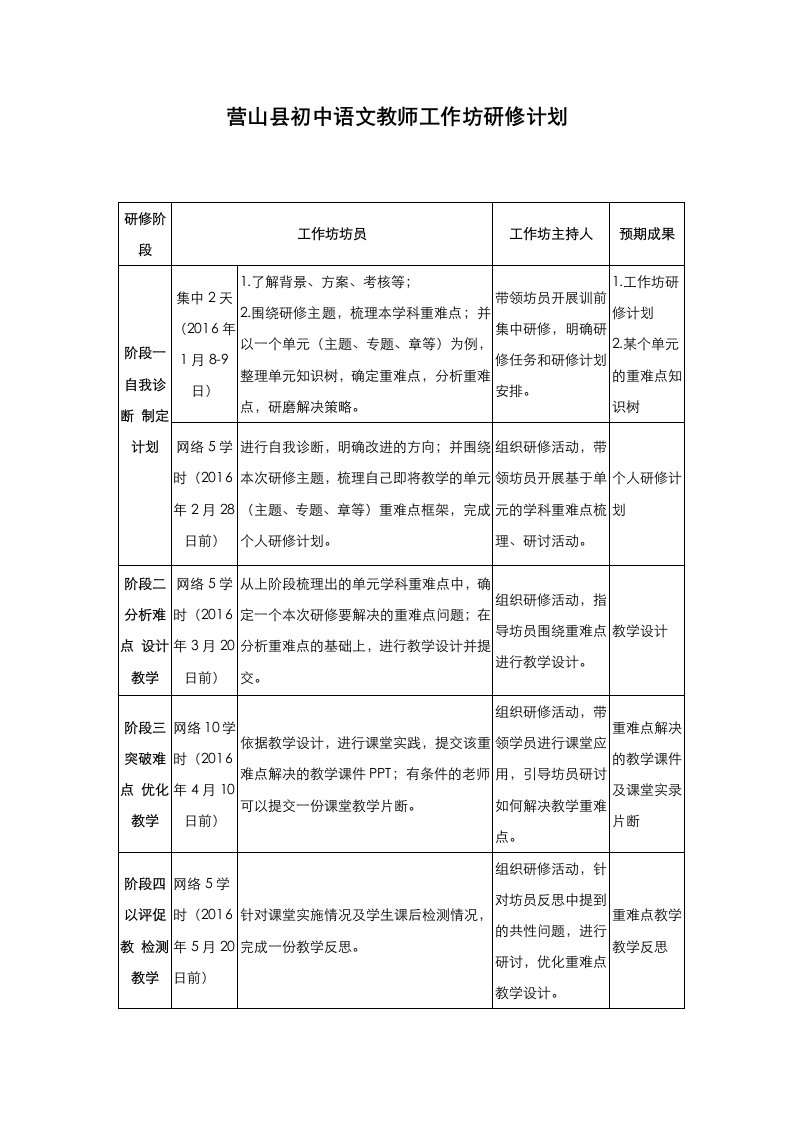 营山县初中语文教师工作坊研修计划