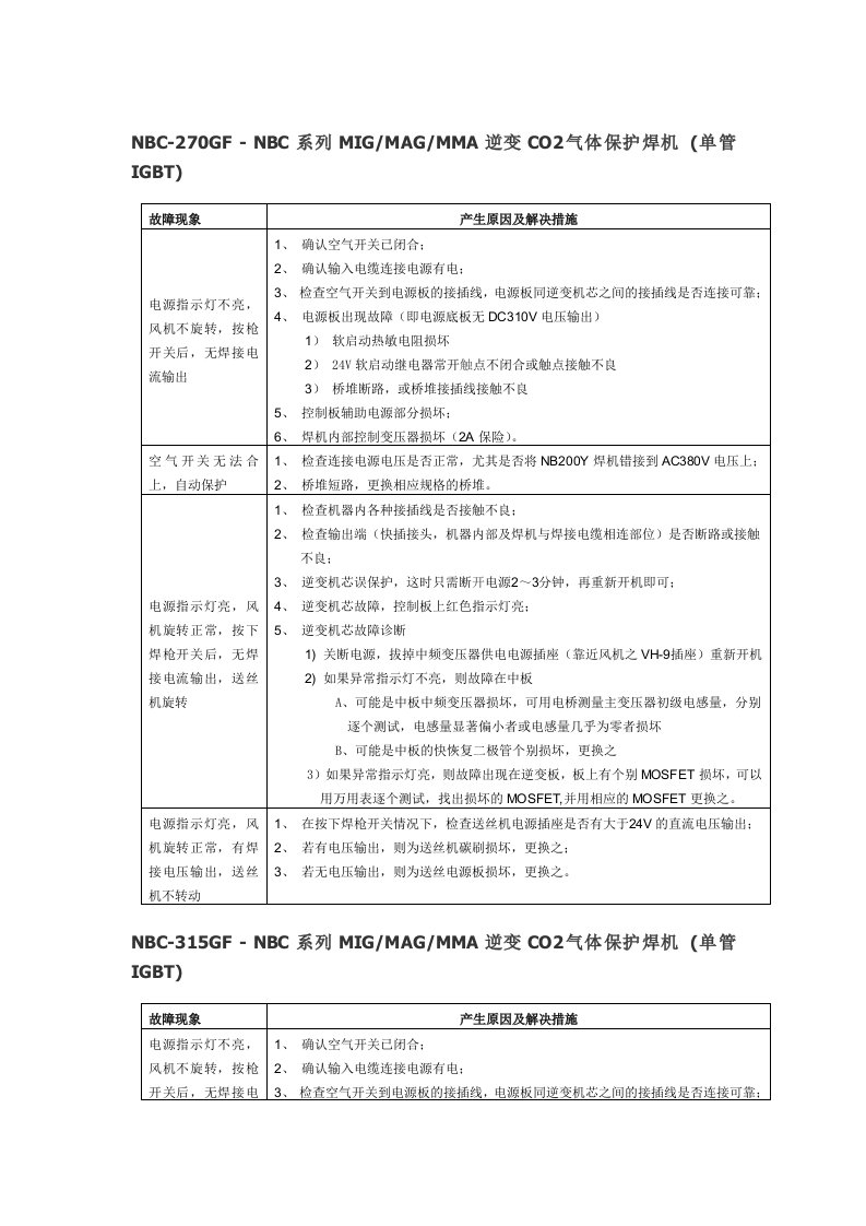 企业诊断-益利焊机故障诊断