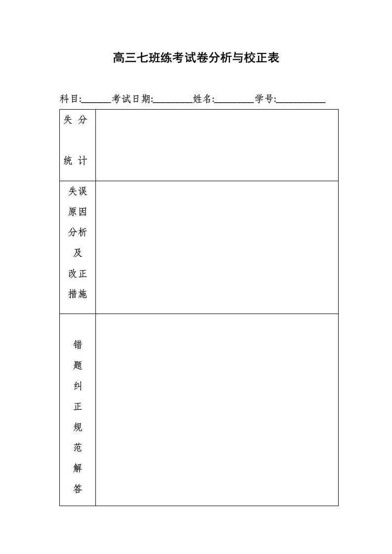 高三七班练考试卷分析与校正表