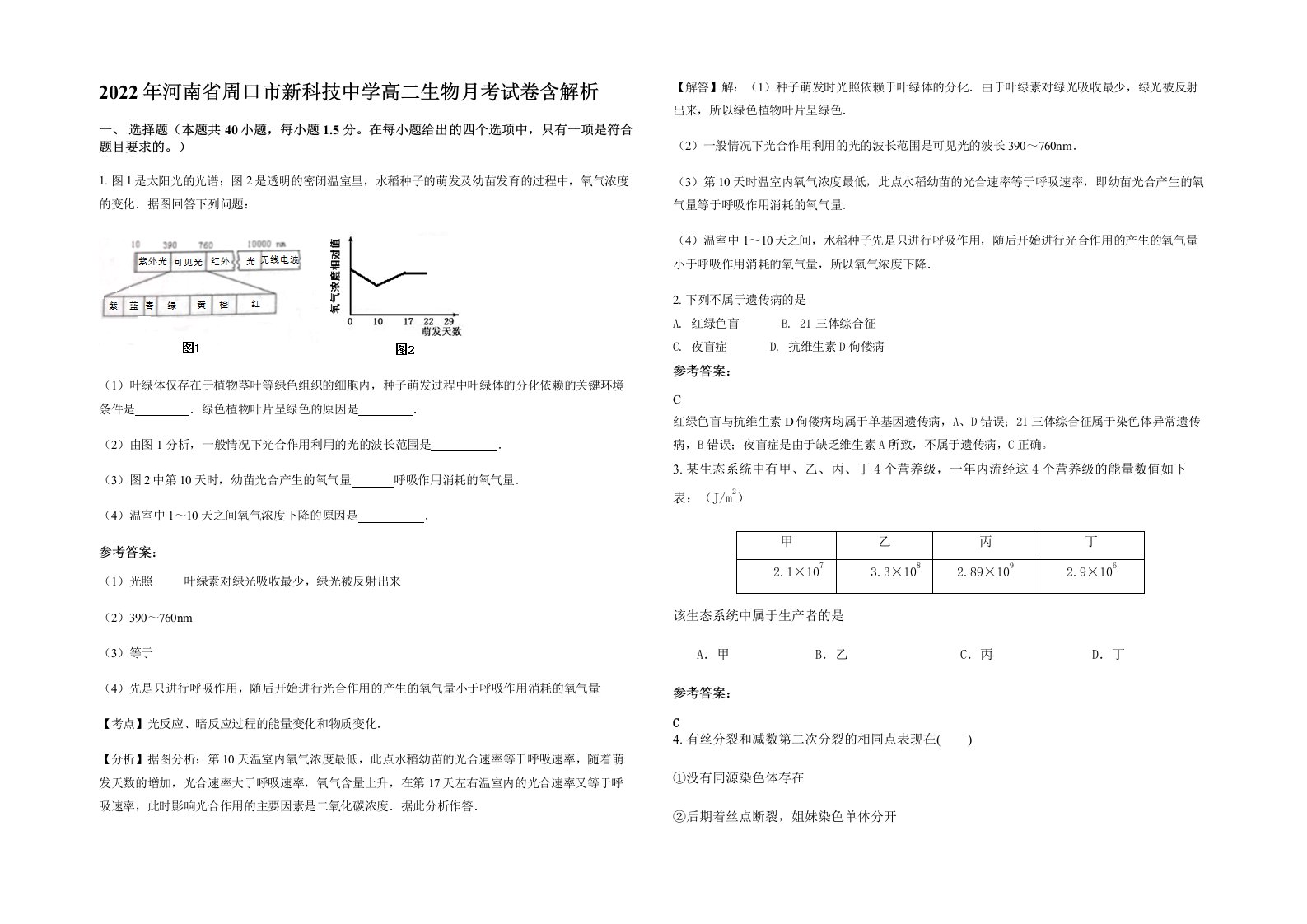 2022年河南省周口市新科技中学高二生物月考试卷含解析