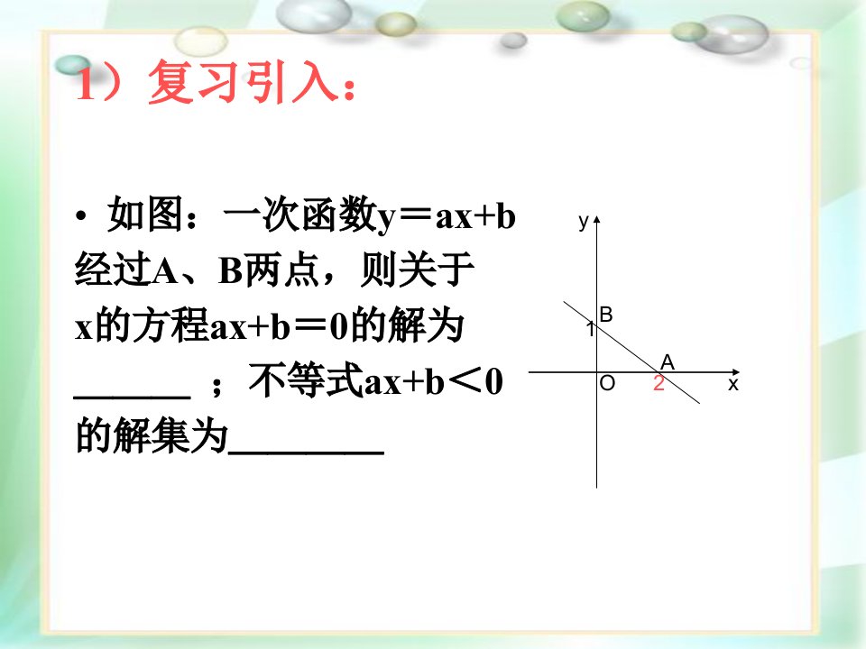 一次函数与二元一次方程组公开课ppt课件