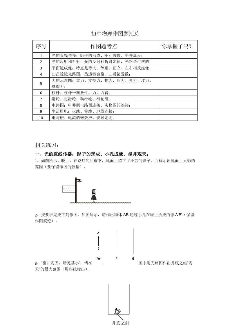 初中物理作图题汇总