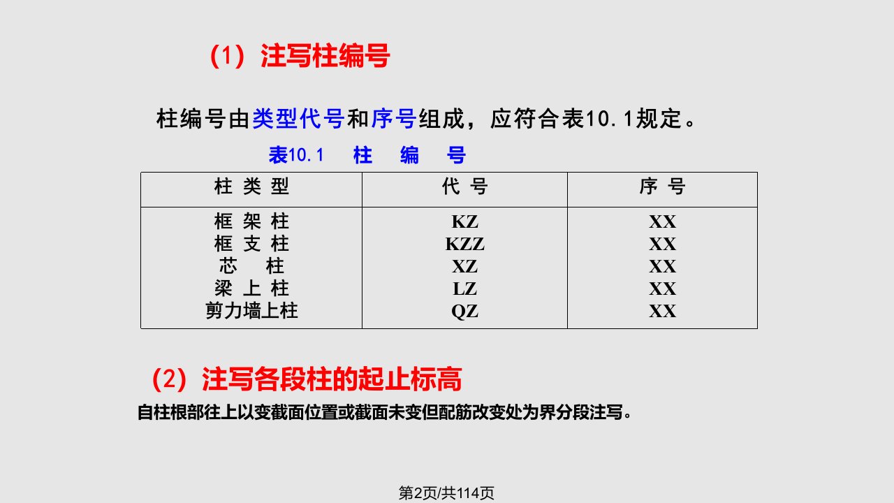 章钢筋混凝土结构设计