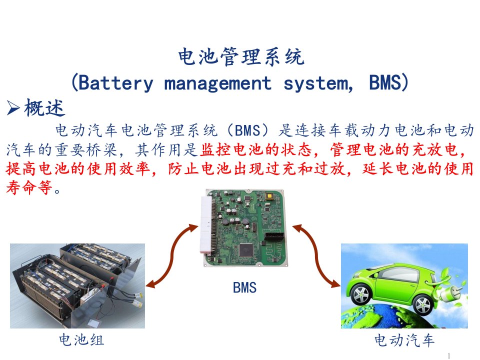 电池管理系统BMS基础ppt课件