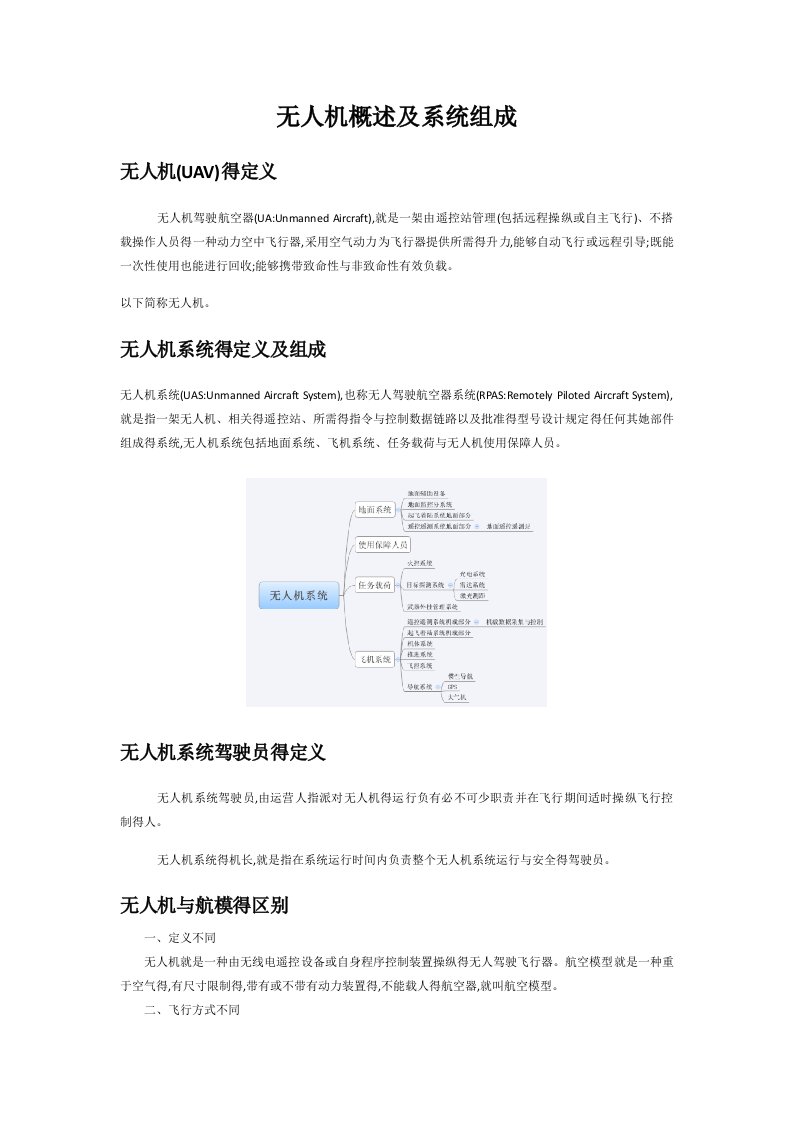 无人机概述及系统组成