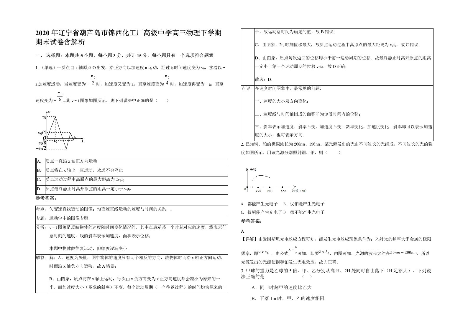 2020年辽宁省葫芦岛市锦西化工厂高级中学高三物理下学期期末试卷含解析