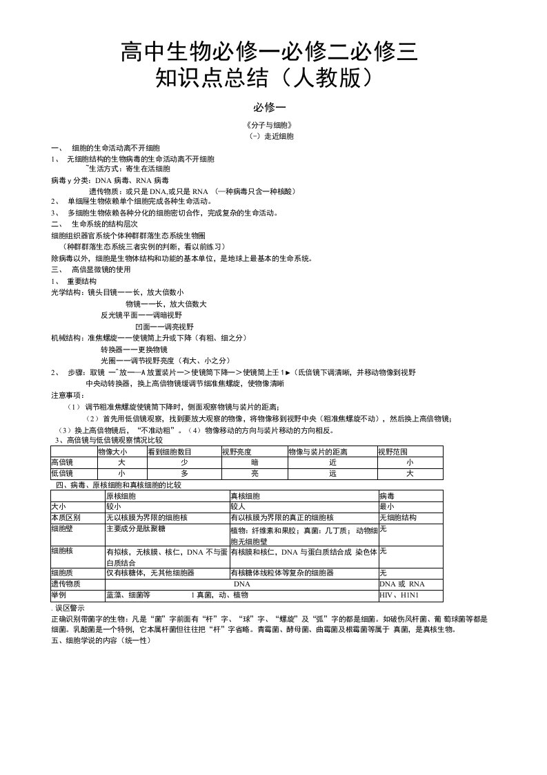 生物必修一必修二必修三知识点