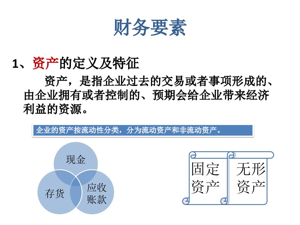 基础财务知识及办公自动化培训