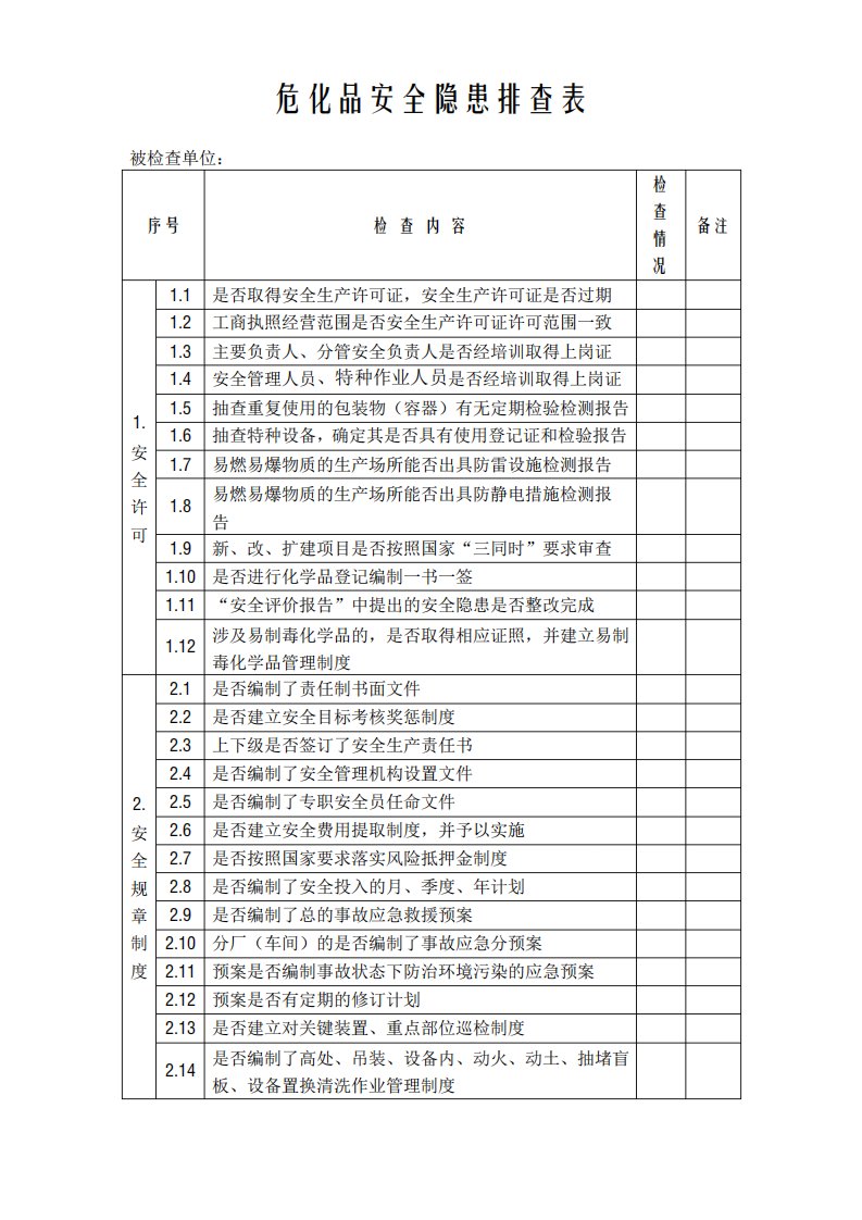 危化品安全隐患排查表