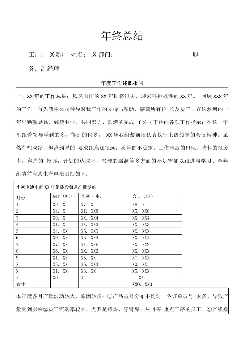 电池龙头企业年度总结报告小密电池车间