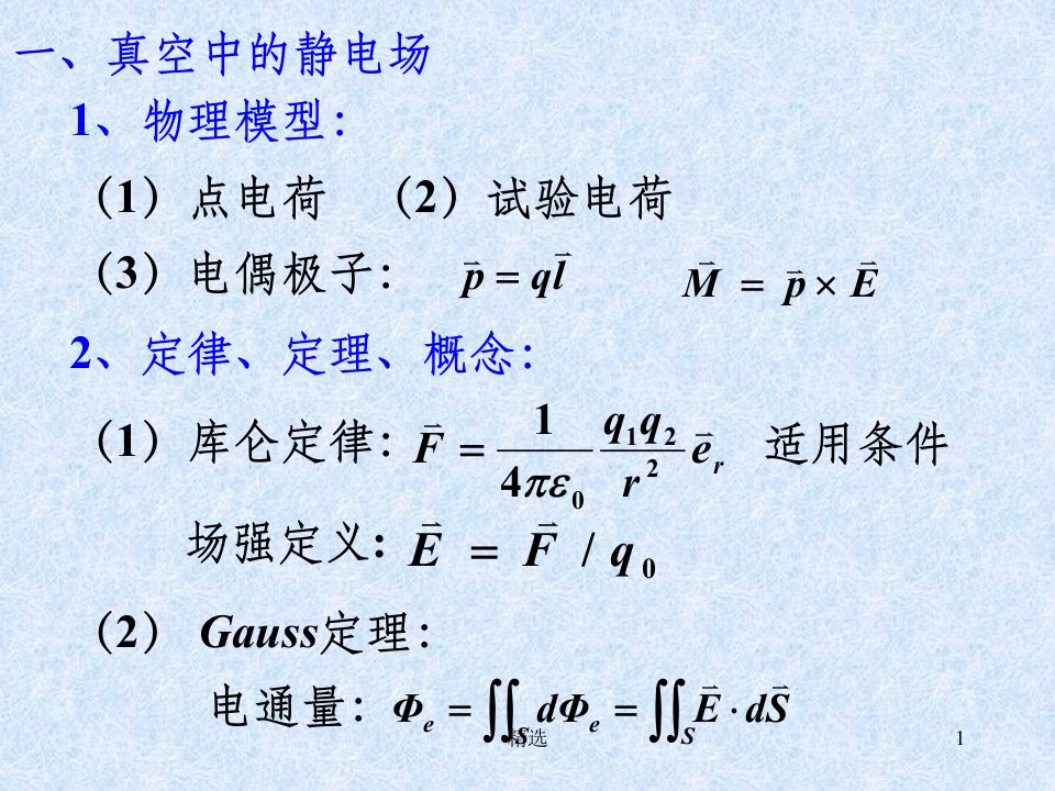 大学物理静电学小结ppt课件