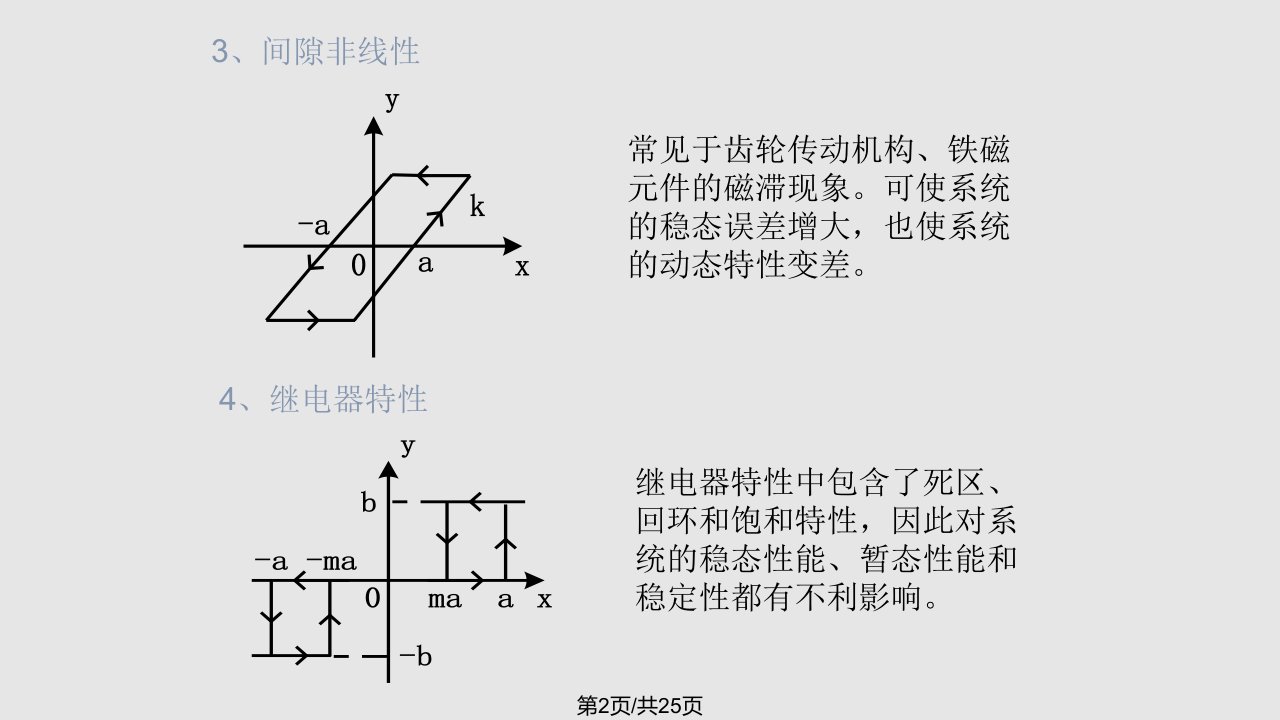 第非线性系统的分析