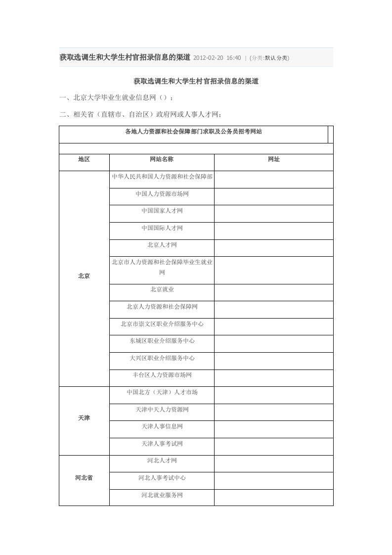 获取选调生和大学生村官的消息的渠道