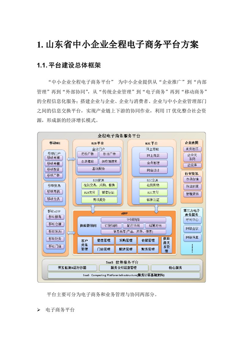 山东省中小企业全程电子商务平台方案11