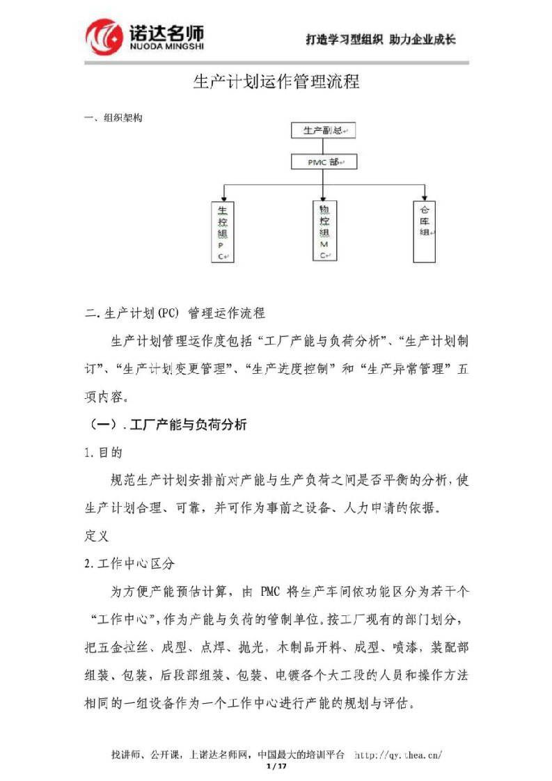 生产计划运作管理流程