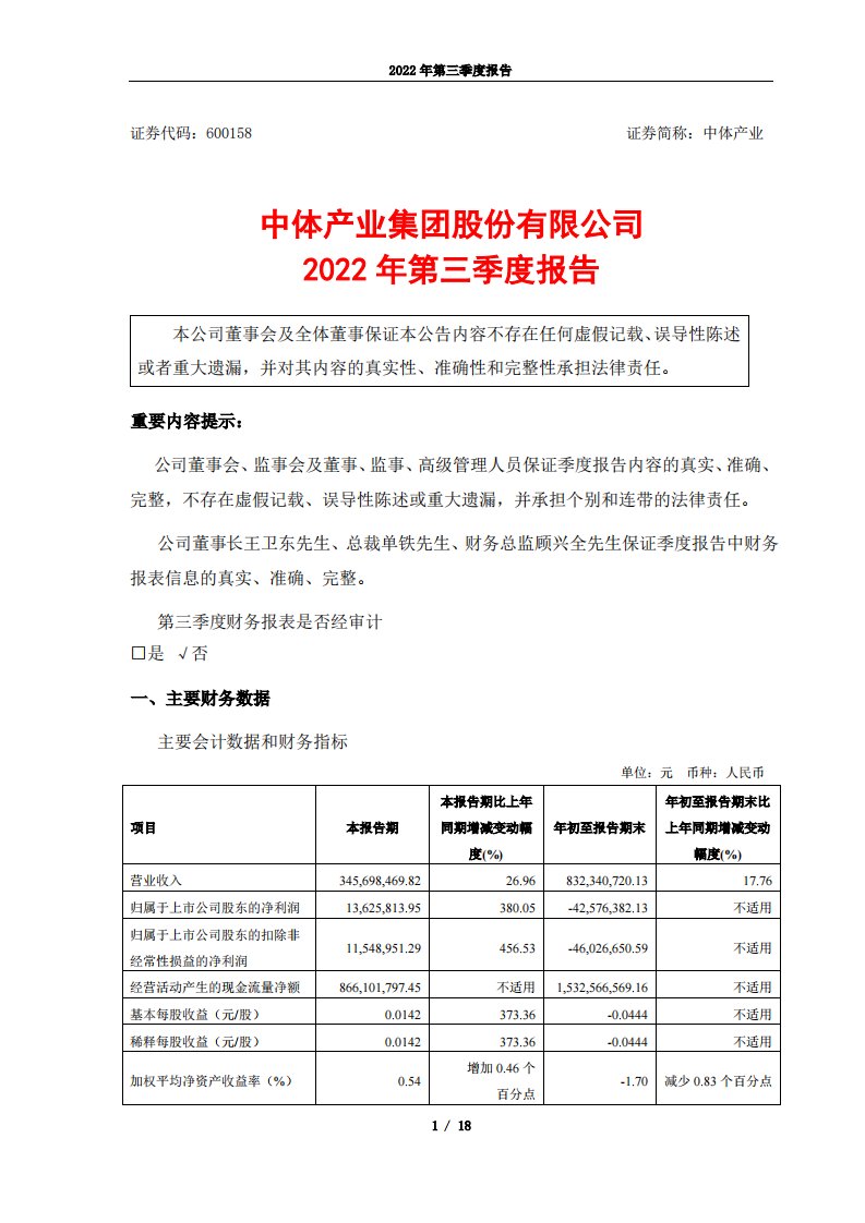 上交所-中体产业2022年第三季度报告-20221030